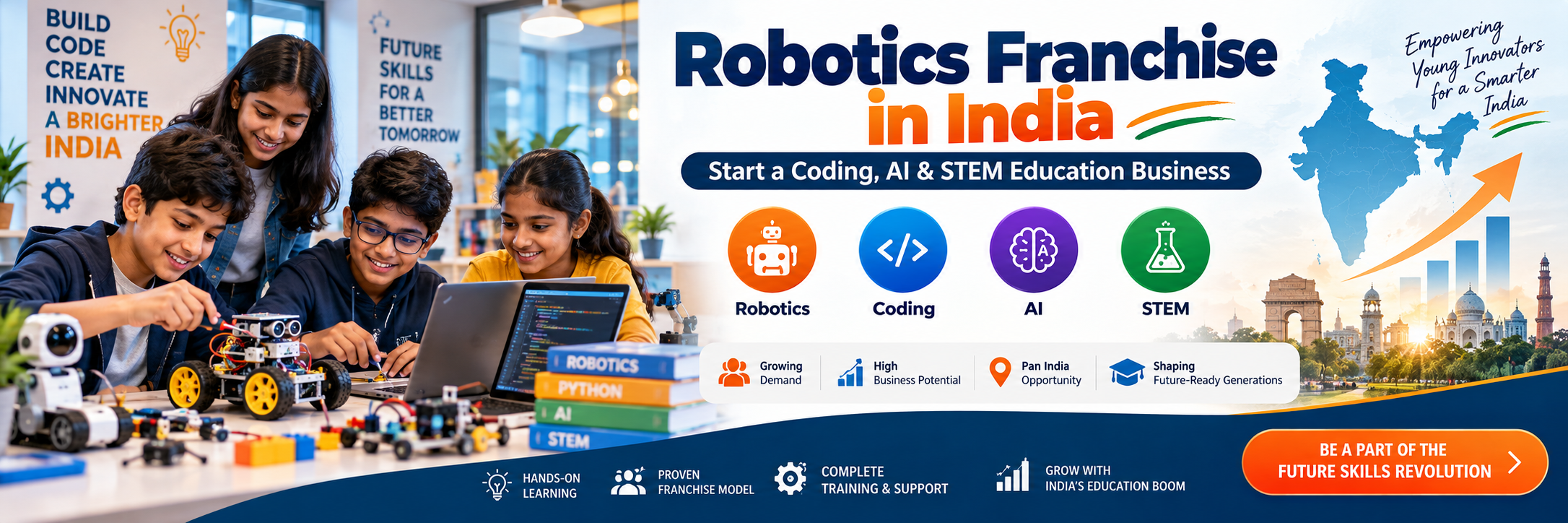 Robotics Franchise in India by Junior Engineers offering Coding, AI and STEM Education Franchise opportunities for entrepreneurs and educators